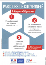 Journée Défense et Citoyenneté